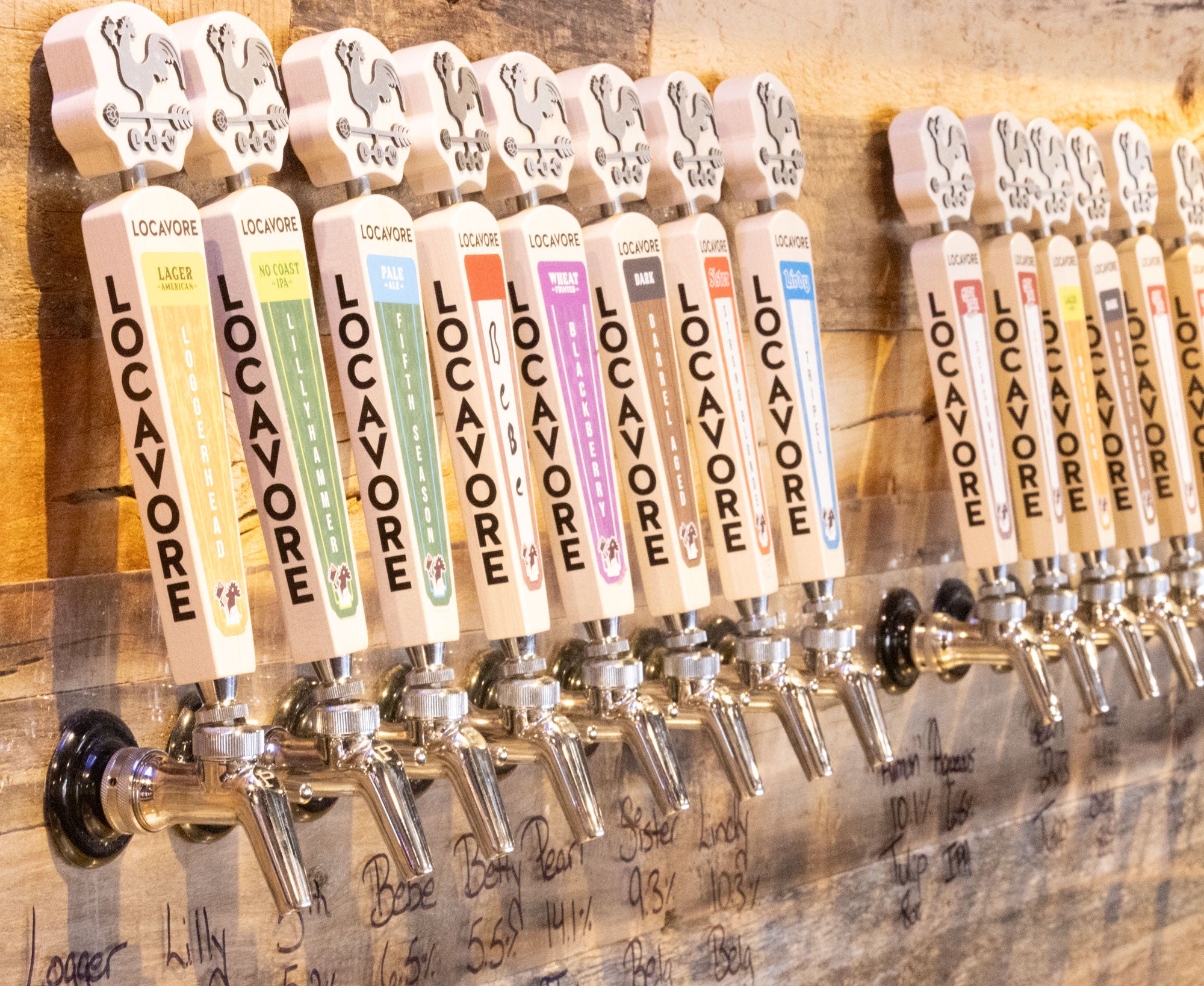 Locavore Beer Works photo 2