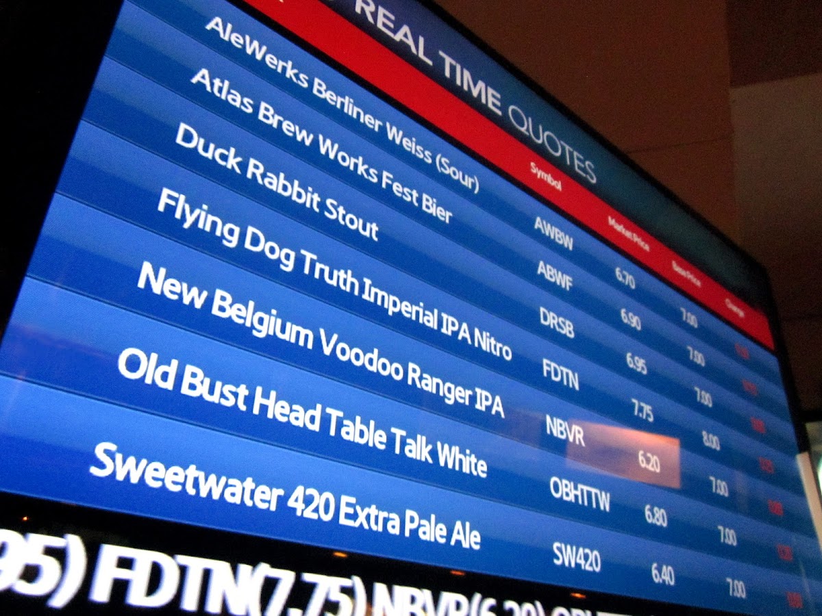 The Big Board photo 3