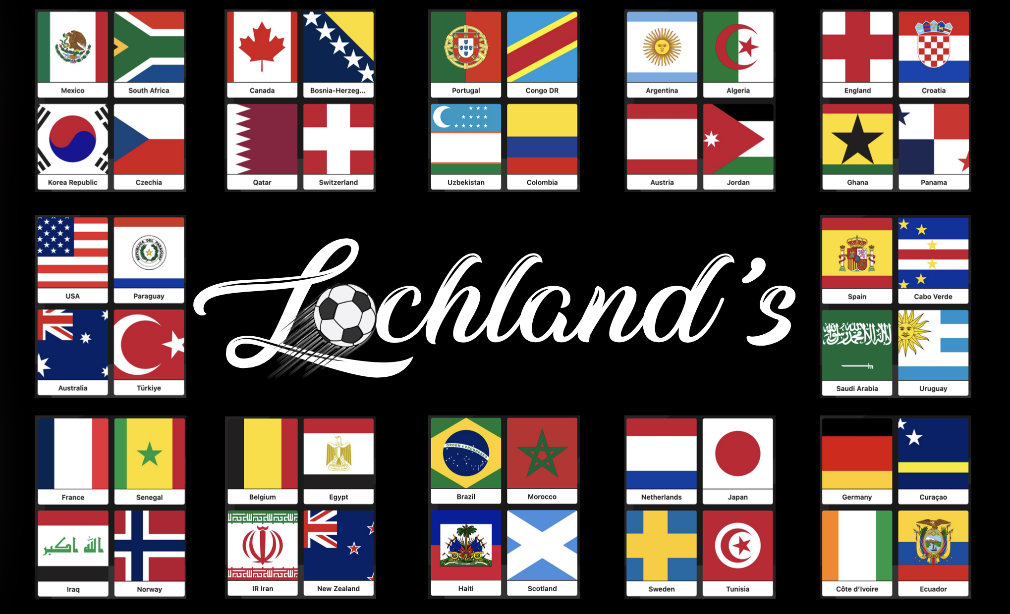Lochland's
